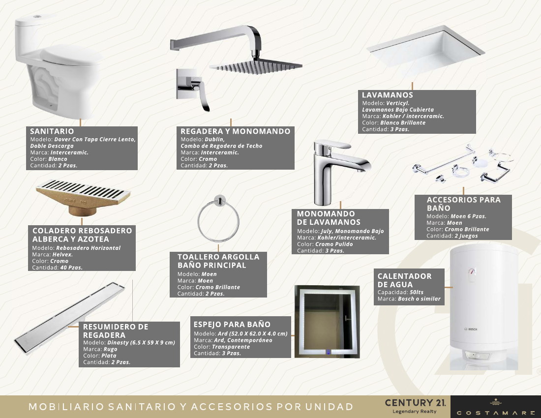 Costa Mare Cabo San Lucas project presentation page 32