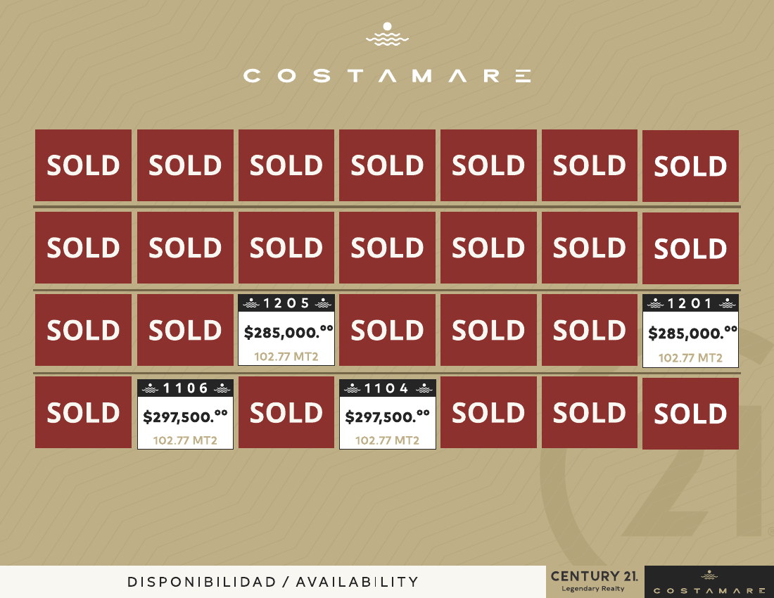 Costa Mare Cabo San Lucas project presentation page 37
