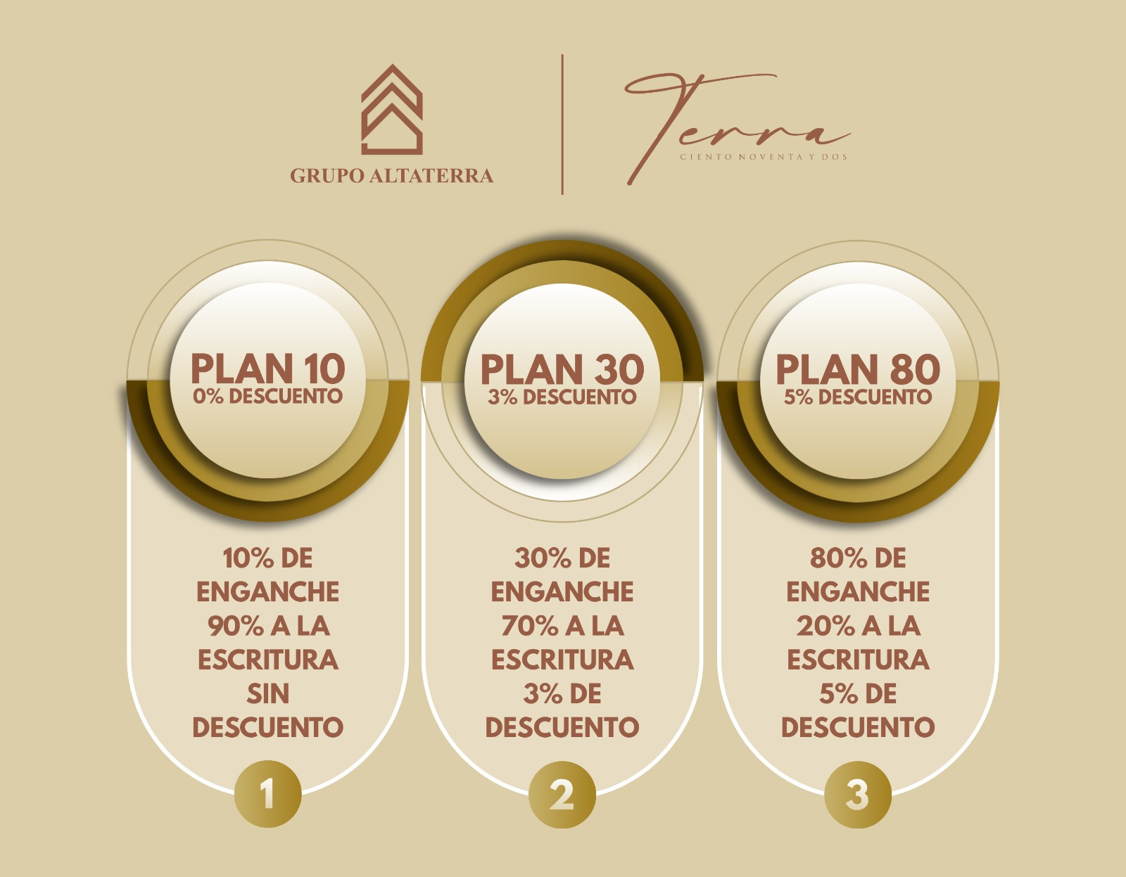 Terra 192 Los Cabos project presentation page 33