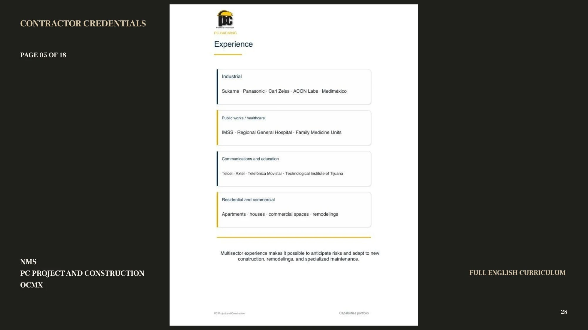 Construction credentials 5 — presentation page 28