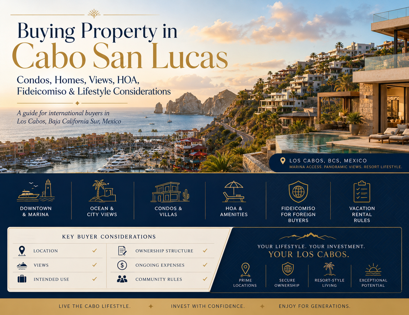 How to Buy Property in Cabo San Lucas, Mexico