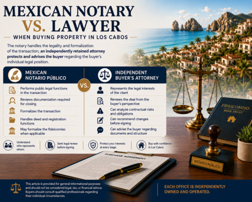 Mexican Notary vs. Lawyer When Buying Property in Los Cabos