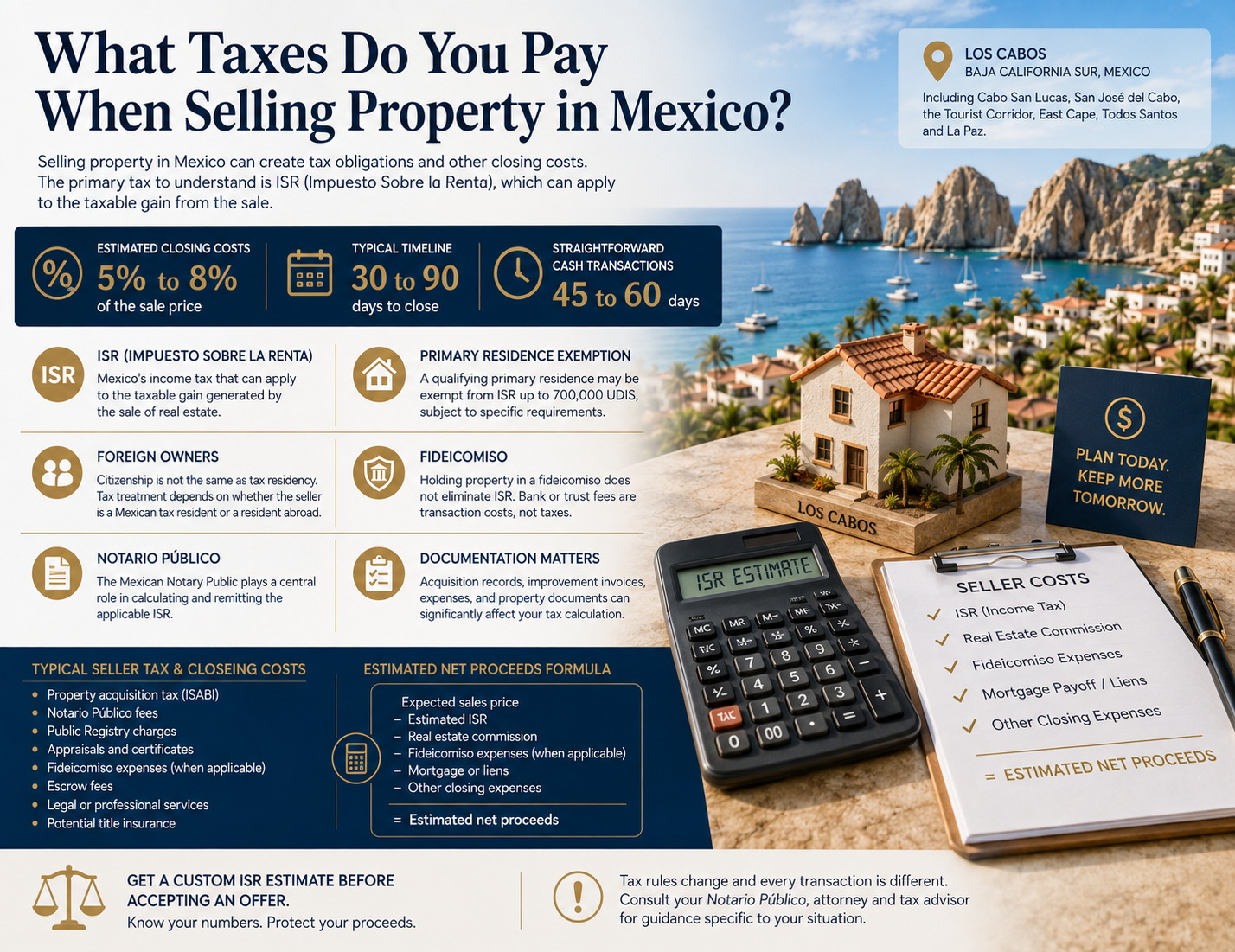 What Taxes Do You Pay When Selling Property in Mexico